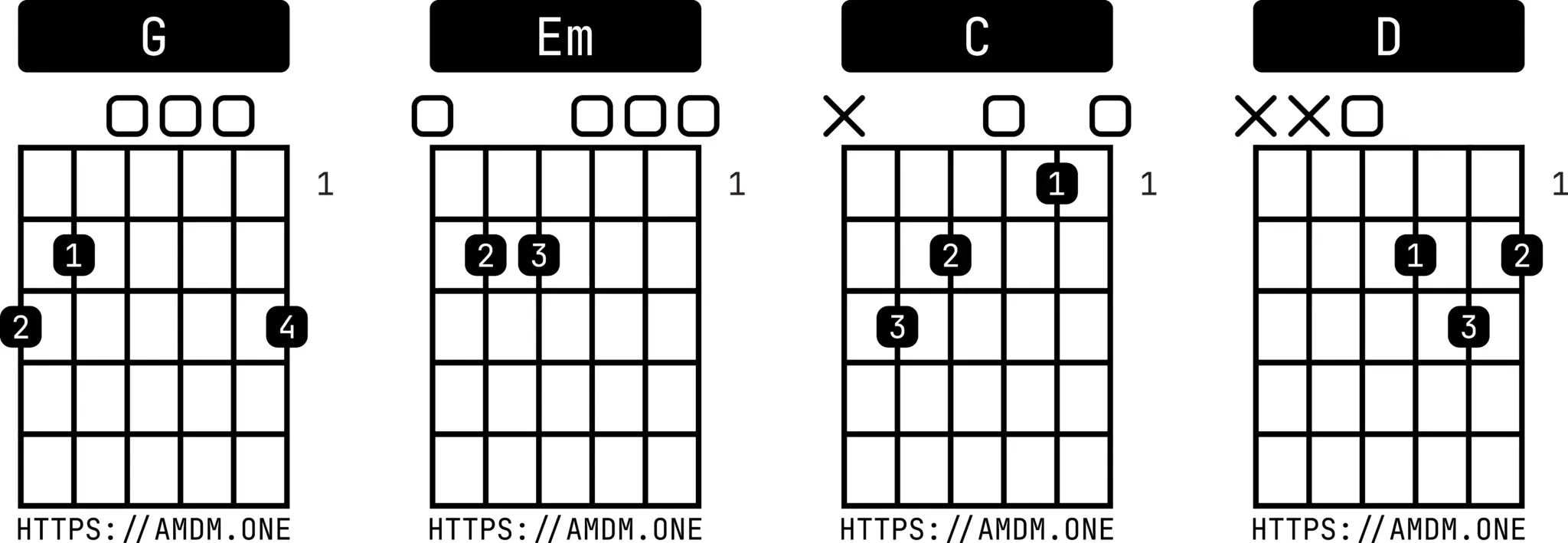 Песни с боем шестерка на гитаре аккорды